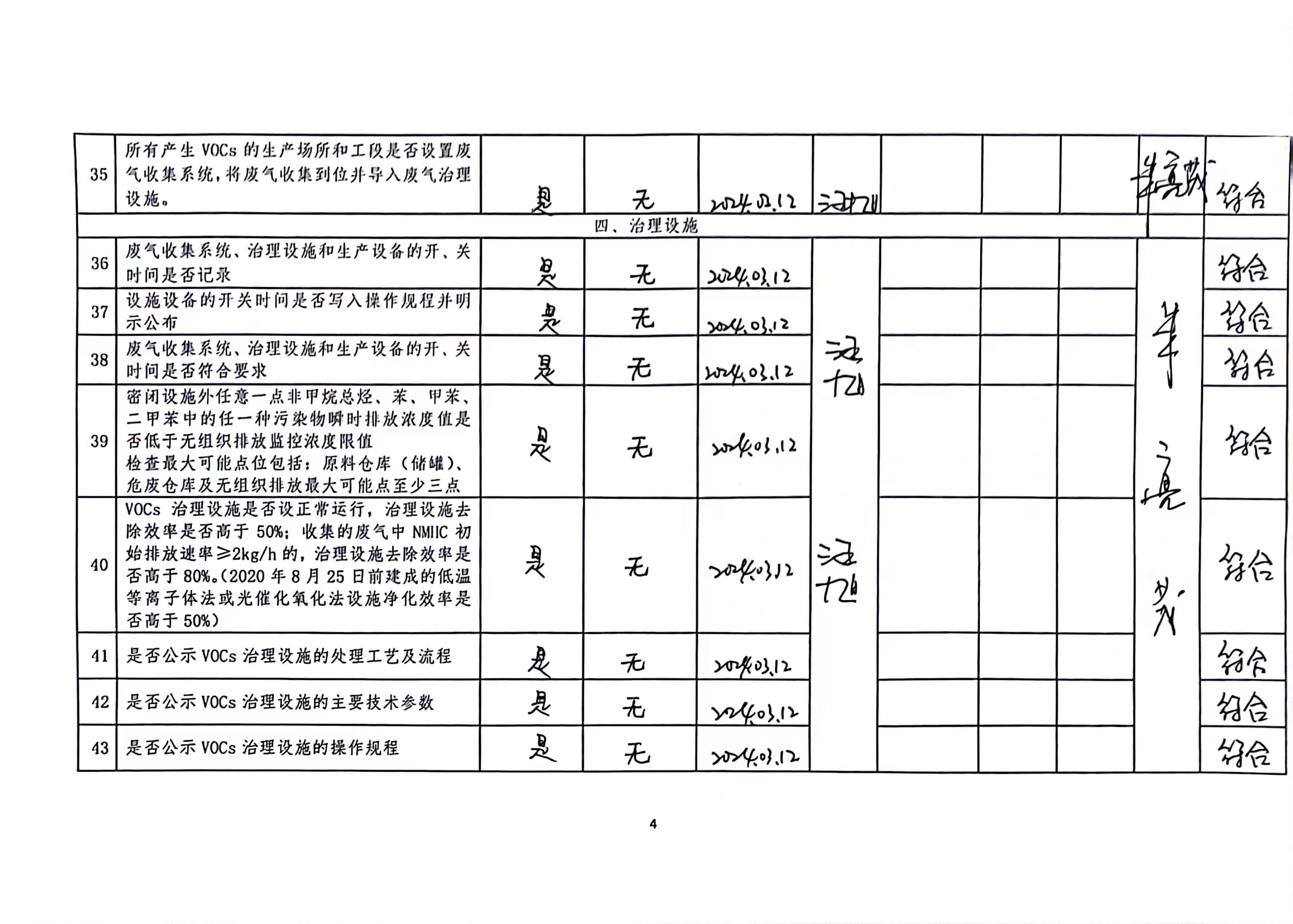 2024年第一季度揮發性有機物整治企業自查表_頁面_4.jpg
